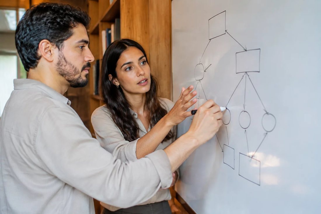 Facilitadora aponta para um mapa de argumento desenhado no quadro branco enquanto um participante acompanha